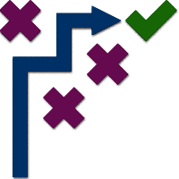 Strategi ny 200px