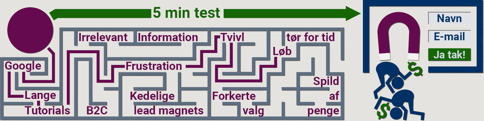 LM test form 08 tan
